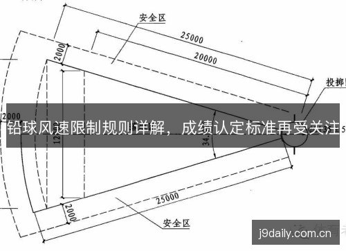 铅球风速限制规则详解，成绩认定标准再受关注